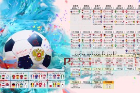 2026世界杯-一鸣惊人！皇马新援穆雷独造三球，银河战舰主场狂胜引爆足坛热议